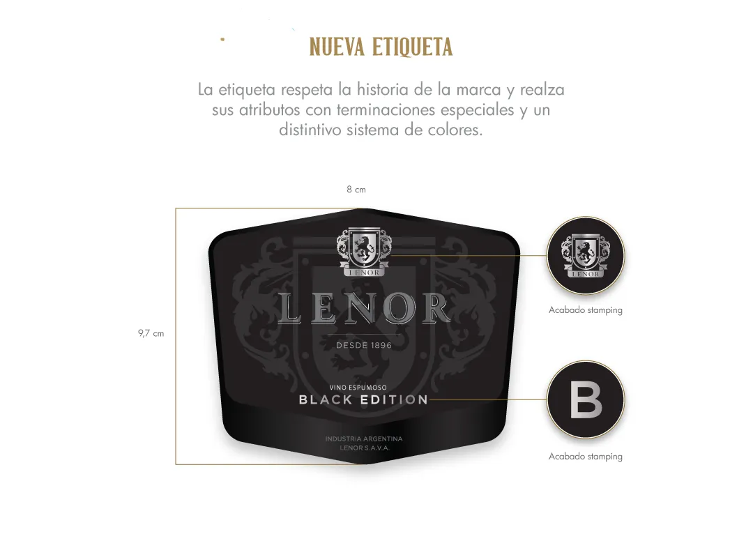 Lenor: Nueva etiqueta