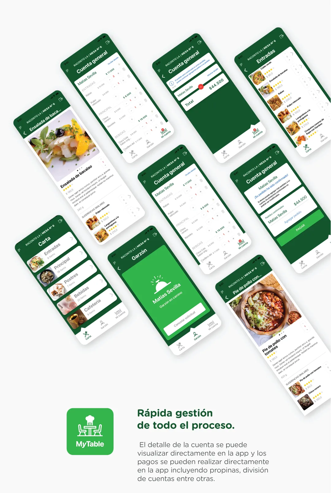 MyTable: Rápida gestión de todo el proceso