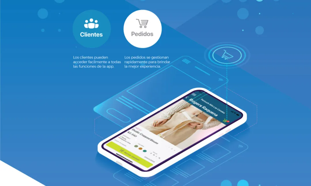 RetailPro: Clientes y pedidos