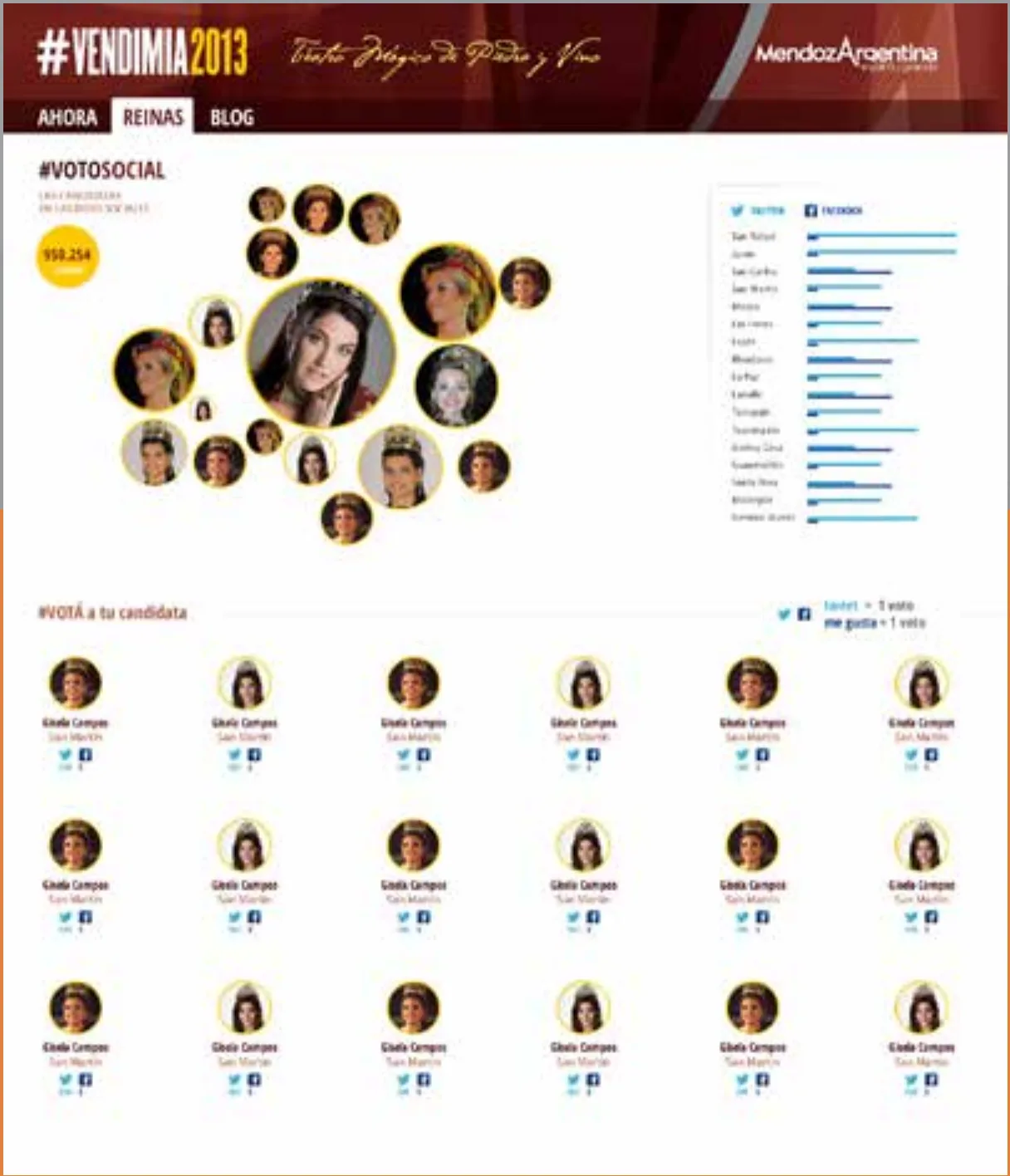 Reina de la Vendimia: redes sociales